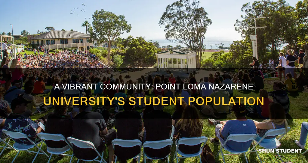 how many students attend point loma nazarene university