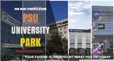 Exploring Enrollment at Penn State's University Park