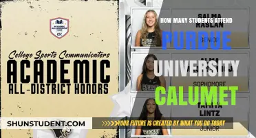Attendee Figures for Purdue University Calumet: A Comprehensive Overview
