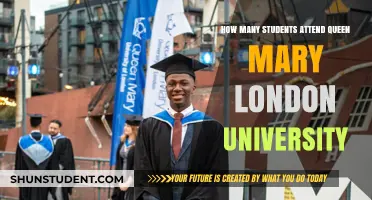 London's Queen Mary University: Student Population Insights
