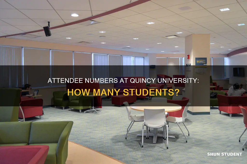 how many students attend quincy university