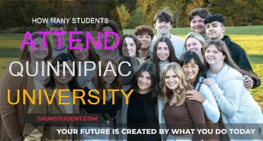 Exploring Quinnipiac University's Student Population