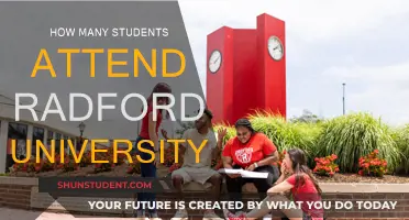 Radford University's Student Population: How Many Attend?