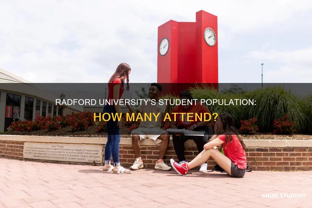 how many students attend radford university