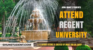 Regent University's Student Population: How Many?