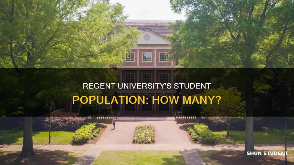 how many students attend regent university