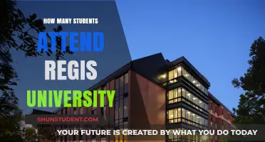 Attendee Numbers at Regis University: Current Trends