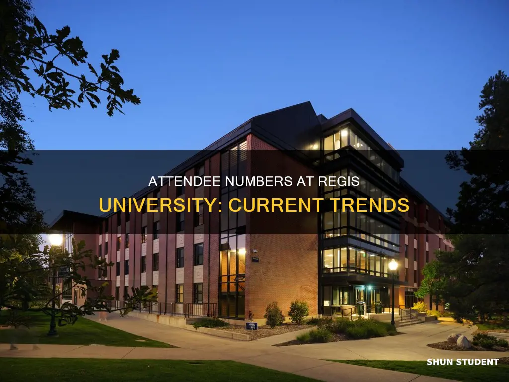 how many students attend regis university