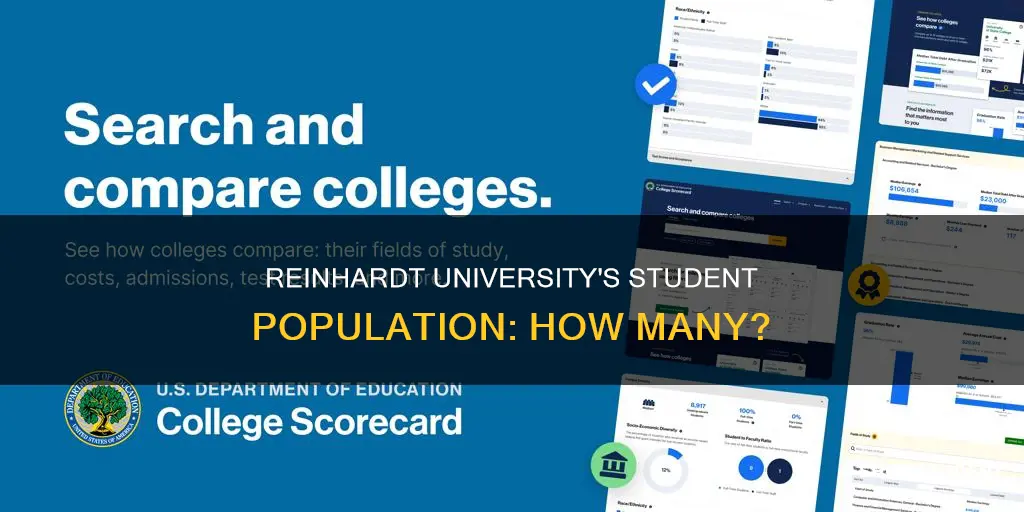 how many students attend reinhardt university