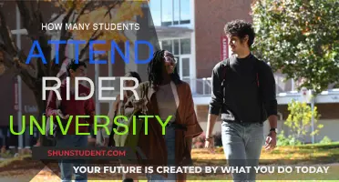 Rider University's Student Population: How Many Attend?