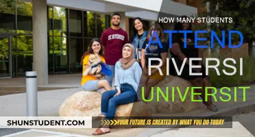 Riverside University: Student Population and Campus Life