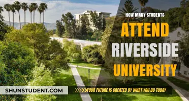 Riverside University: Student Population and Campus Life