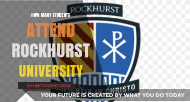 Attendee Numbers at Rockhurst University