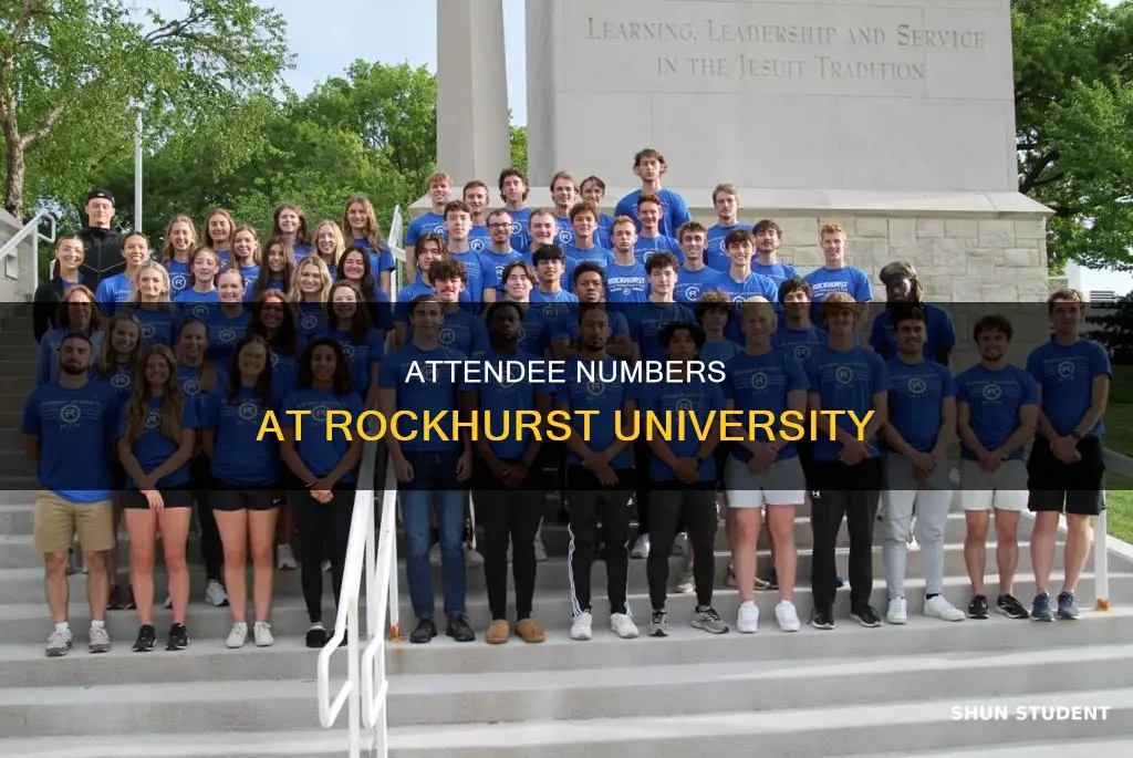 how many students attend rockhurst university