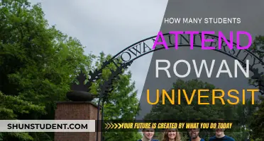 Exploring Rowan University's Student Population and Campus Life