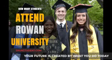 Exploring Rowan University's Student Population