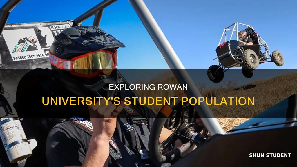 how many students attend rowan university