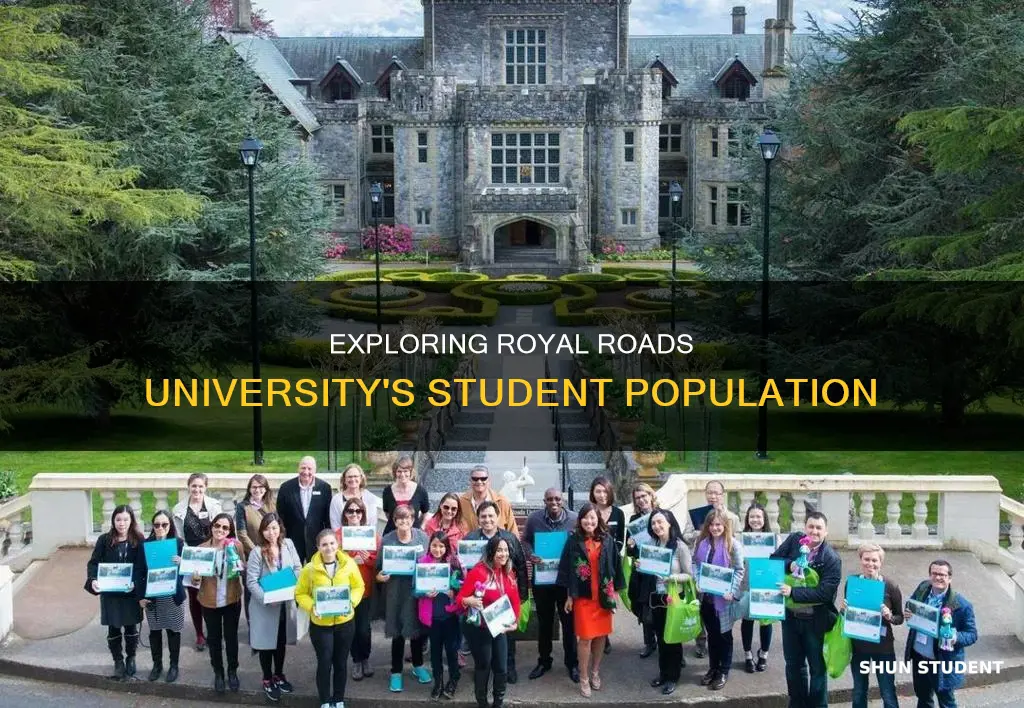 how many students attend royal roads university