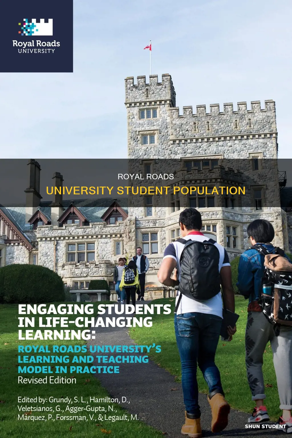 how many students attend royal roads university