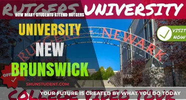 Rutgers University New Brunswick: Student Population