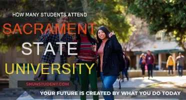 Sacramento State University: Student Population and Campus Life