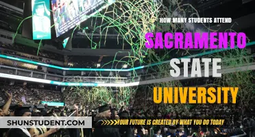 Sacramento State University: Enrollment and Student Population