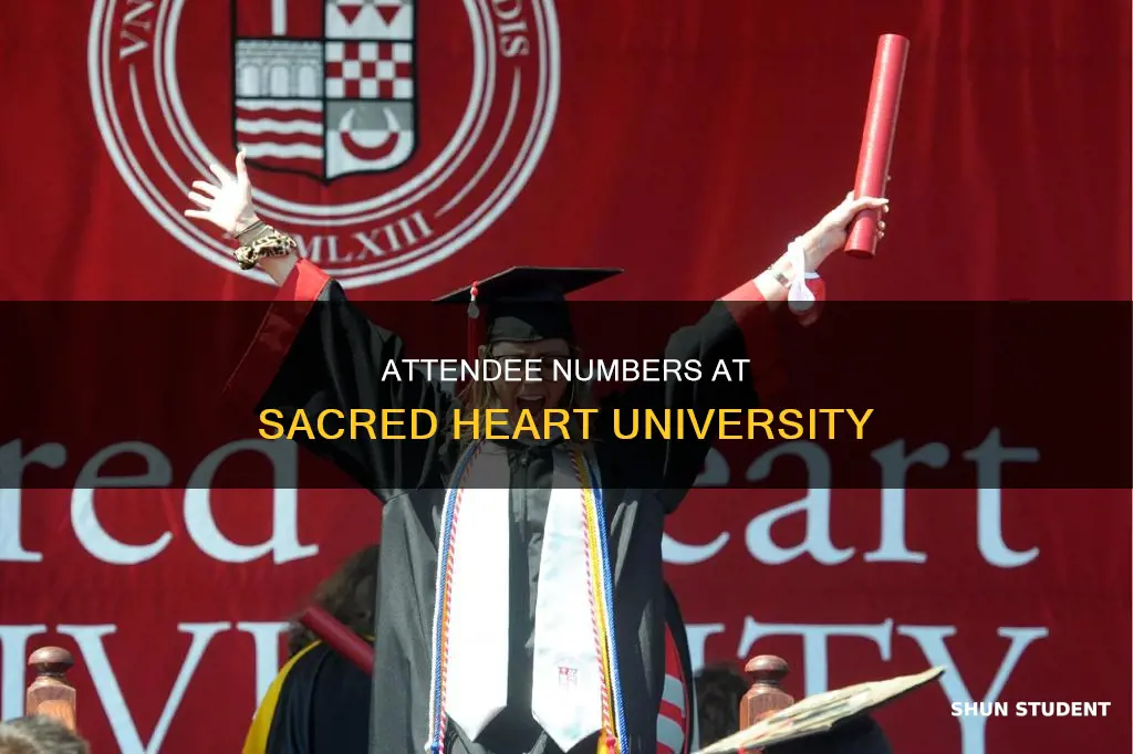 how many students attend sacred heart university