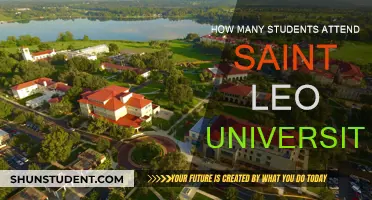 Saint Leo University: Student Population and Campus Life