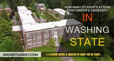 Saint Martin's University: Student Population in Washington State