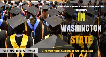 Saint Martin's University: Student Population in Washington State