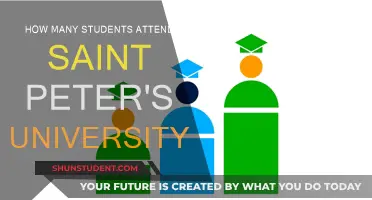 Exploring Saint Peter's University Student Population