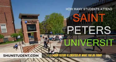 Saint Peter's University: Student Population and Campus Life