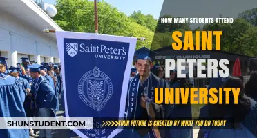 Saint Peter's University: Student Population and Campus Life