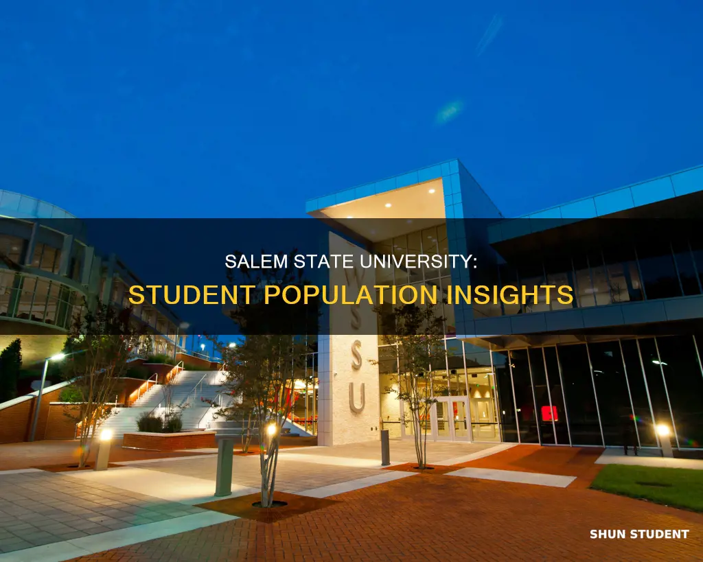 how many students attend salem state university