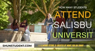 Salisbury University: Student Population and Campus Life