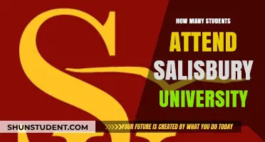 Salisbury University's Student Population: How Many Attend?