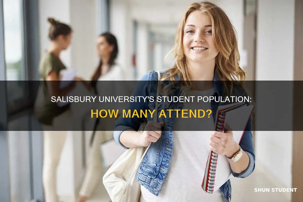 how many students attend salisbury university