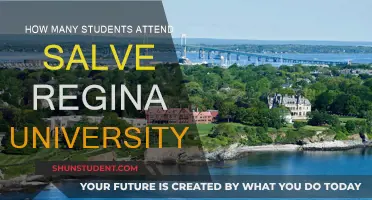 Exploring Salve Regina University's Student Population