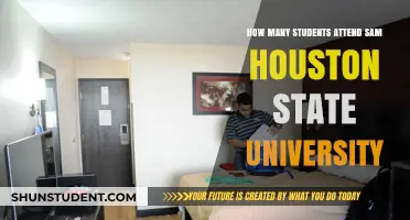 Sam Houston State University: Enrollment Figures