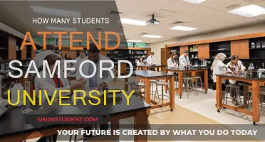 Samford University's Student Population: How Many Attend?