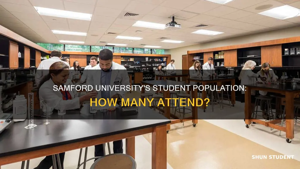 how many students attend samford university