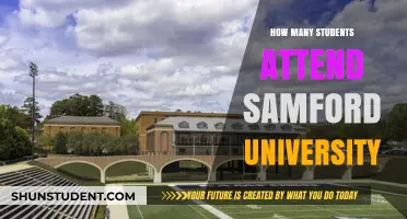 Samford University's Student Population: How Many Attend?