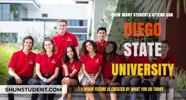 San Diego State University: Enrollment and Student Population