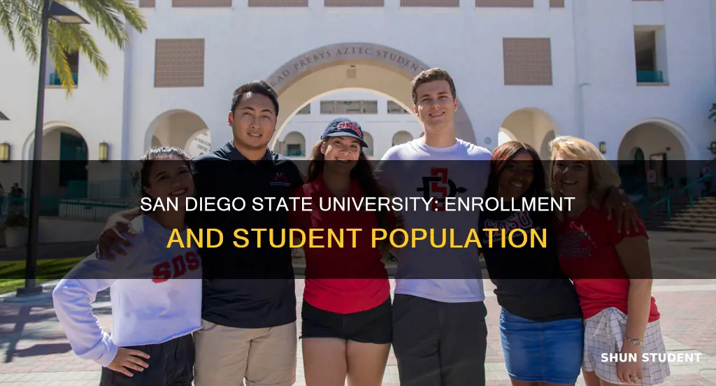 how many students attend san diego state university