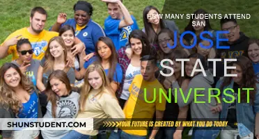 San Jose State University: Student Population and Campus Life