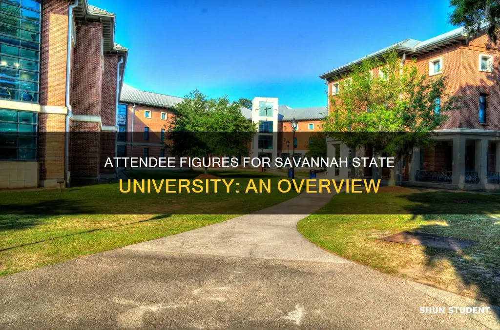 how many students attend savannah state university