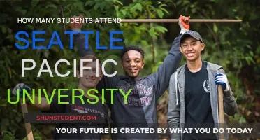 Exploring Student Population at Seattle Pacific University