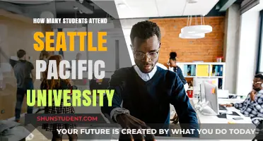 SPU Student Population: How Many Attend?