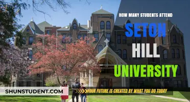 Attendee Numbers at Seton Hill University
