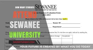 Sewanee University: Student Population and Campus Life